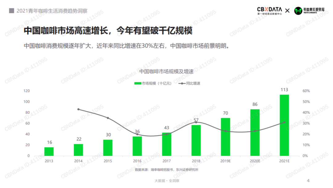 鸟哥笔记,用户运营,野生运营社区,私域流量,SOP,运营体系,会员体系,案例分析,用户运营,私域流量,案例分析,用户运营 第5张