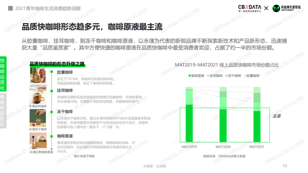 鸟哥笔记,用户运营,野生运营社区,私域流量,SOP,运营体系,会员体系,案例分析,用户运营,私域流量,案例分析,用户运营 第7张