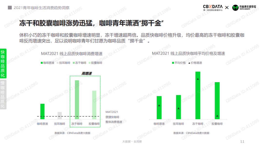 鸟哥笔记,用户运营,野生运营社区,私域流量,SOP,运营体系,会员体系,案例分析,用户运营,私域流量,案例分析,用户运营 第13张