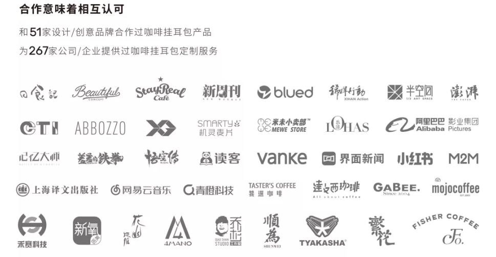 鸟哥笔记,用户运营,野生运营社区,私域流量,SOP,运营体系,会员体系,案例分析,用户运营,私域流量,案例分析,用户运营 第21张