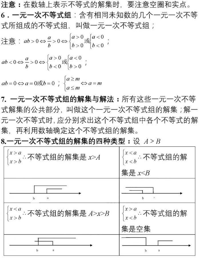 初中数学：重点知识分类汇总，复习必备 第27张