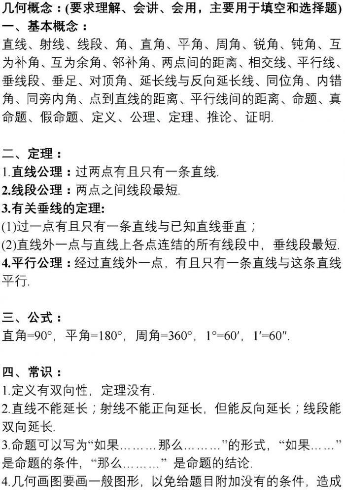 初中数学：重点知识分类汇总，复习必备 第33张