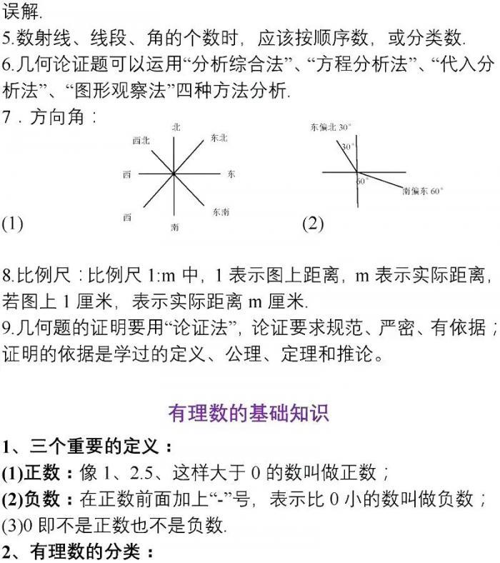 初中数学：重点知识分类汇总，复习必备 第35张