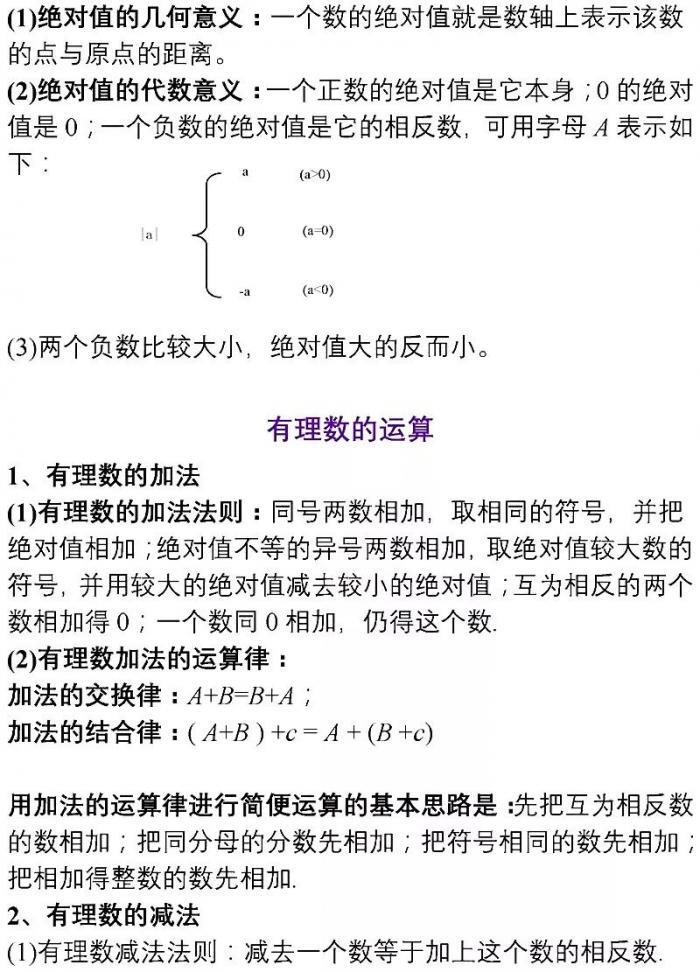 初中数学：重点知识分类汇总，复习必备 第39张