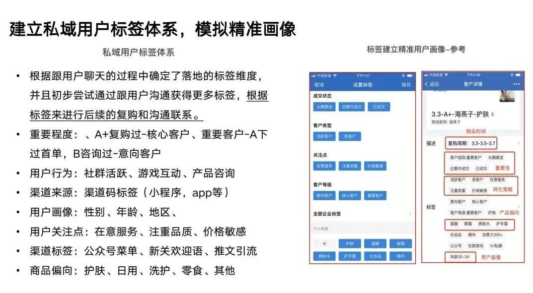 鸟哥笔记,用户运营,鉴锋,微信生态,私域流量,企业微信,拉新,用户增长,裂变,私域流量,拉新,拉新,裂变,用户增长 第7张