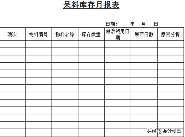 财务总监都忍不住点赞的Excel表格模板！超实用！先到先得哦 第9张