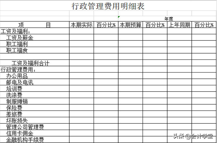 财务总监都忍不住点赞的Excel表格模板！超实用！先到先得哦 第11张