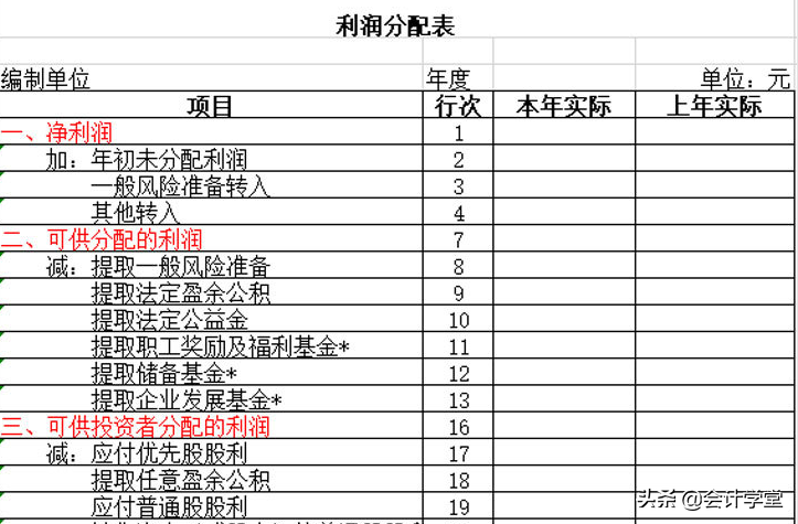 财务总监都忍不住点赞的Excel表格模板！超实用！先到先得哦 第13张