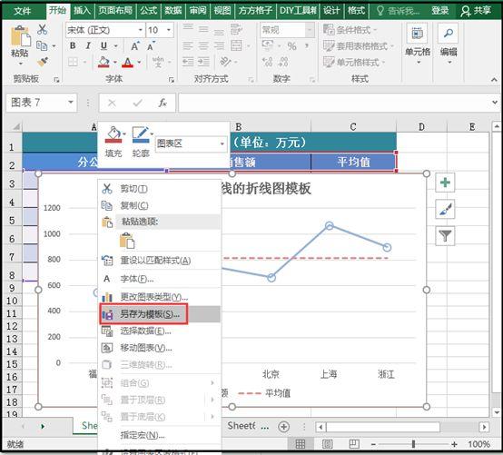 Excel技巧：怎么把修改好的图表保存为模板直接调用？ 第3张
