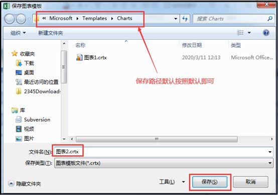 Excel技巧：怎么把修改好的图表保存为模板直接调用？ 第5张