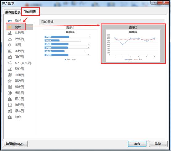 Excel技巧：怎么把修改好的图表保存为模板直接调用？ 第7张