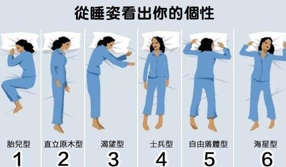 心理学：这六种睡觉姿势，暴露了你的内在性格和想法 第1张