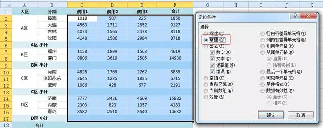 excel技巧：财务人员快速计算小计与合计方法 第5张