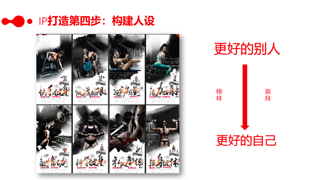 鸟哥笔记,用户运营,梁山伯伯,运营体系,案例分析,积分体系,企业微信,社群运营,微信群,案例分析,社群运营 第39张
