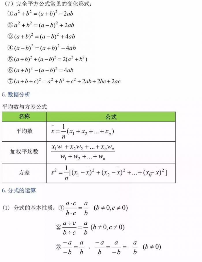 老师熬夜最新整理：初中三年最全数学公式定理总结，复习预习必背 第5张