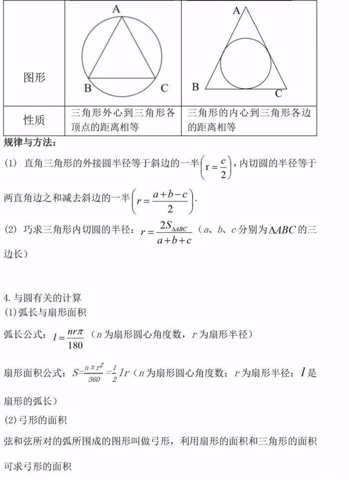 老师熬夜最新整理：初中三年最全数学公式定理总结，复习预习必背 第39张