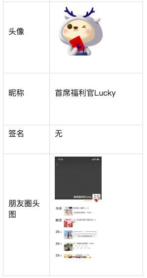 鸟哥笔记,用户运营,JJ,微信生态,私域流量,传统零售,运营体系,会员体系,案例分析,私域流量,案例分析,用户研究 第13张