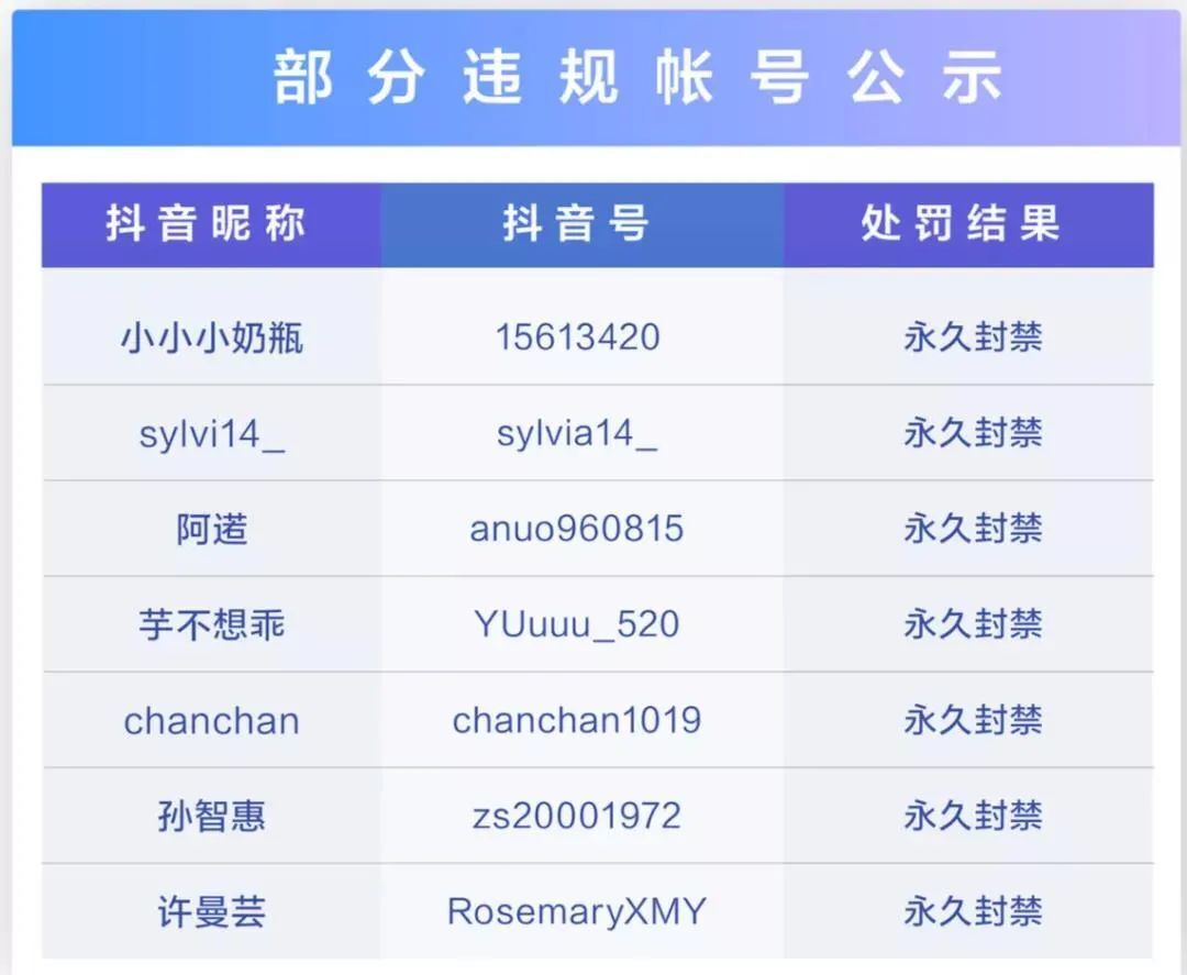 鸟哥笔记,新媒体,运营公举小磊磊,自媒体,小红书,引流,涨粉,内容营销,小红书,自媒体,内容营销,涨粉 第21张