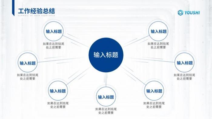 好的PPT模板，一份就够了！（限时赠送） 第17张