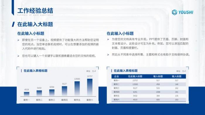 好的PPT模板，一份就够了！（限时赠送） 第19张
