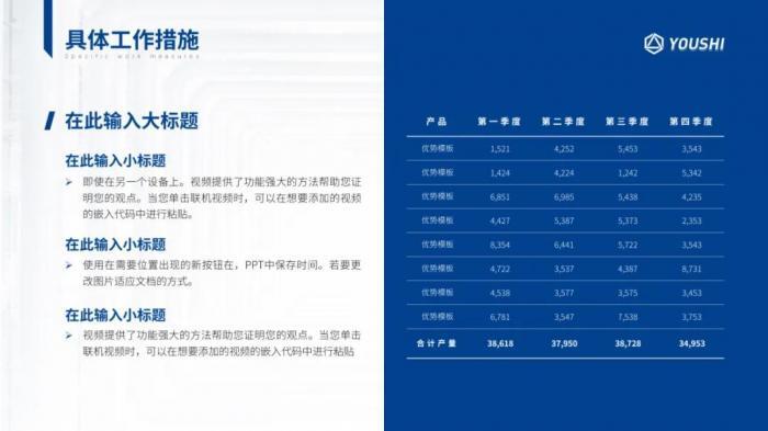 好的PPT模板，一份就够了！（限时赠送） 第33张