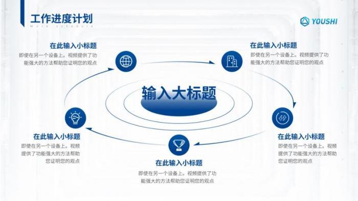 好的PPT模板，一份就够了！（限时赠送） 第37张