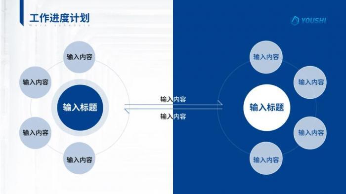 好的PPT模板，一份就够了！（限时赠送） 第39张