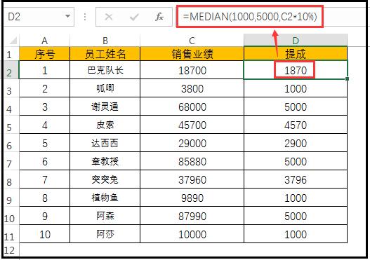 Excel入门：Median函数计算有上下限奖金提成的实际应用 第7张