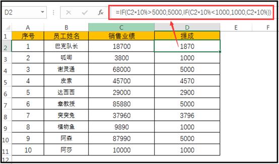 Excel入门：Median函数计算有上下限奖金提成的实际应用 第9张