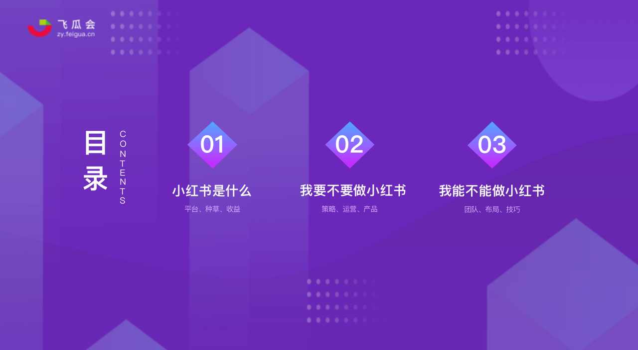 鸟哥笔记,新媒体,飞瓜会,自媒体,个人品牌,小红书,品牌投放,小红书,自媒体 第1张