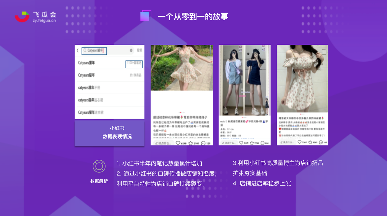 鸟哥笔记,新媒体,飞瓜会,自媒体,个人品牌,小红书,品牌投放,小红书,自媒体 第21张