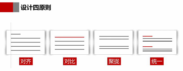 会用这5个思路，1天学会制作PPT，快速提升自己 第25张