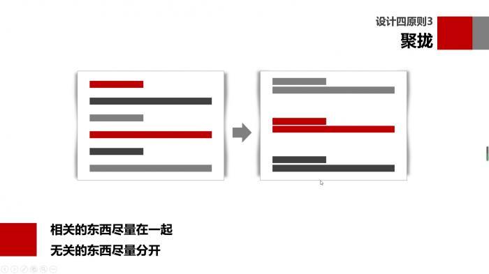 会用这5个思路，1天学会制作PPT，快速提升自己 第31张
