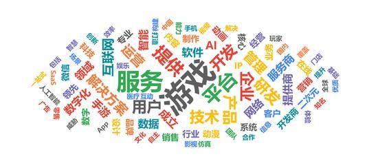 数据来源天眼查；制图刺猬公社 第7张