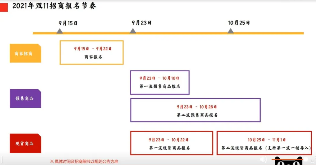 鸟哥笔记,新媒体,夏夏爱运营,小红书,内容营销,小红书,内容营销 第3张