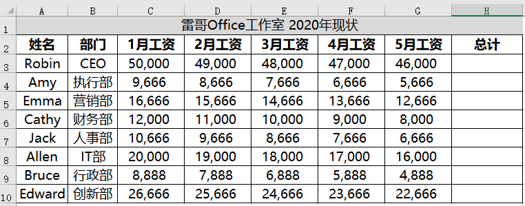 Excel三种求和方式，原来是这么玩 第1张