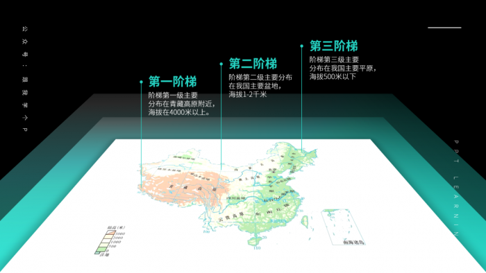 想做出令人惊艳的PPT课件？这两个技巧谁用谁知道 第19张