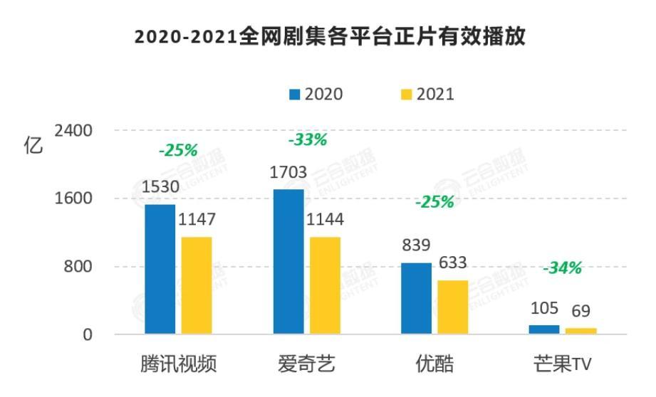 快乐大本营停播，芒果迷路 第5张
