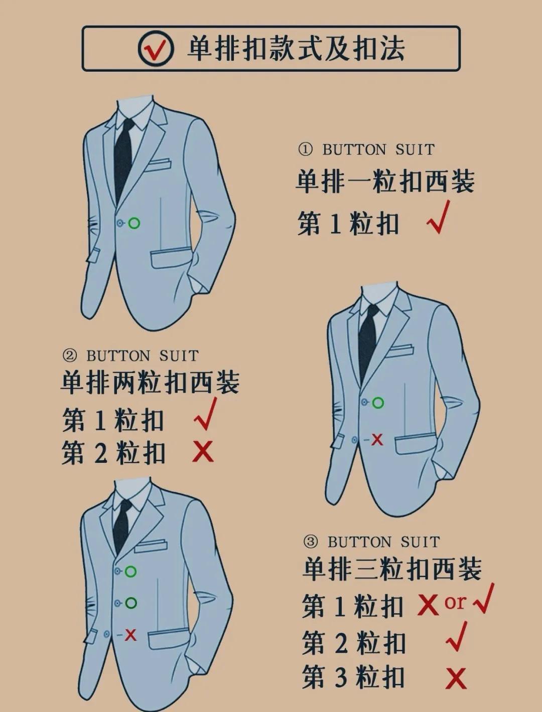 正装入门，不这样穿西装真的很拉垮好不好？你学到了吗？ 第1张