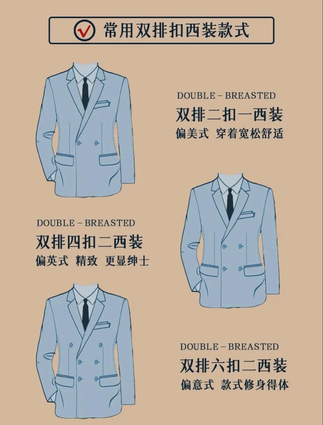 正装入门，不这样穿西装真的很拉垮好不好？你学到了吗？ 第3张