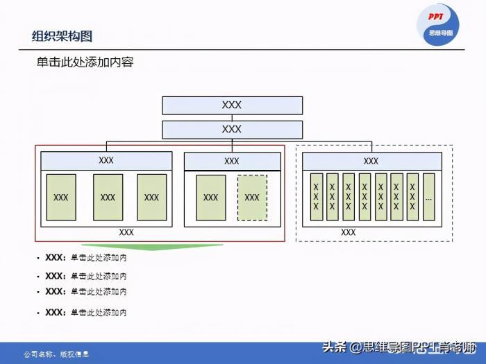 运用这23个PPT小技巧，让你的年终总结又快又好，转发收藏 第33张