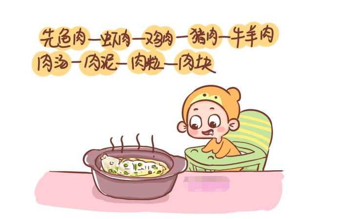 你会区分白肉和红肉吗？什么肉是红肉？什么肉又属于白肉呢？ 第9张