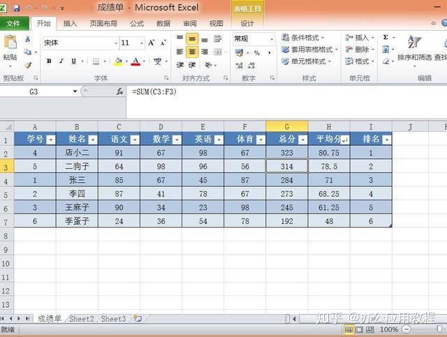 超级简单实用excel制作表格，手把手教学（适合无根基初学者） 第1张