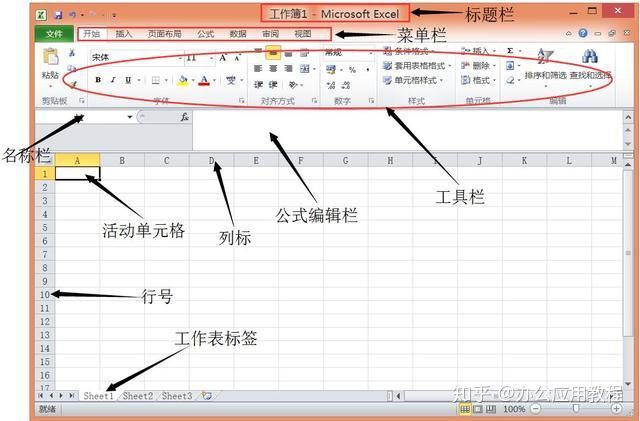 超级简单实用excel制作表格，手把手教学（适合无根基初学者） 第3张