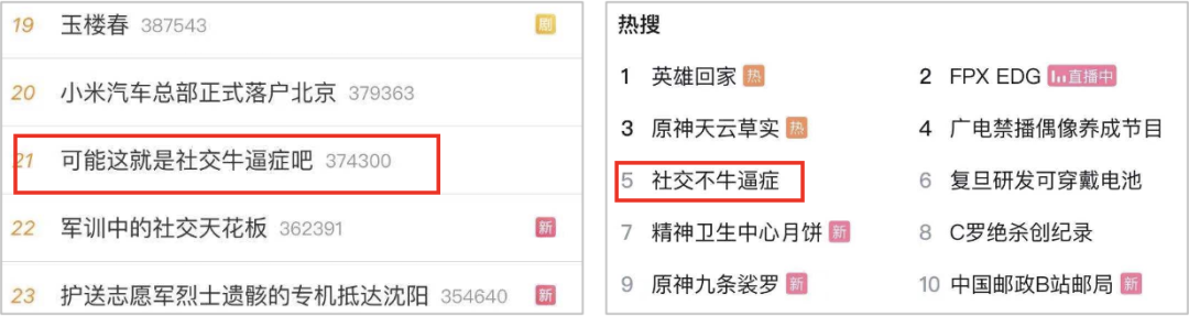 鸟哥笔记,新媒体,运营研究社,自媒体,B站,涨粉,热点,自媒体,涨粉 第3张