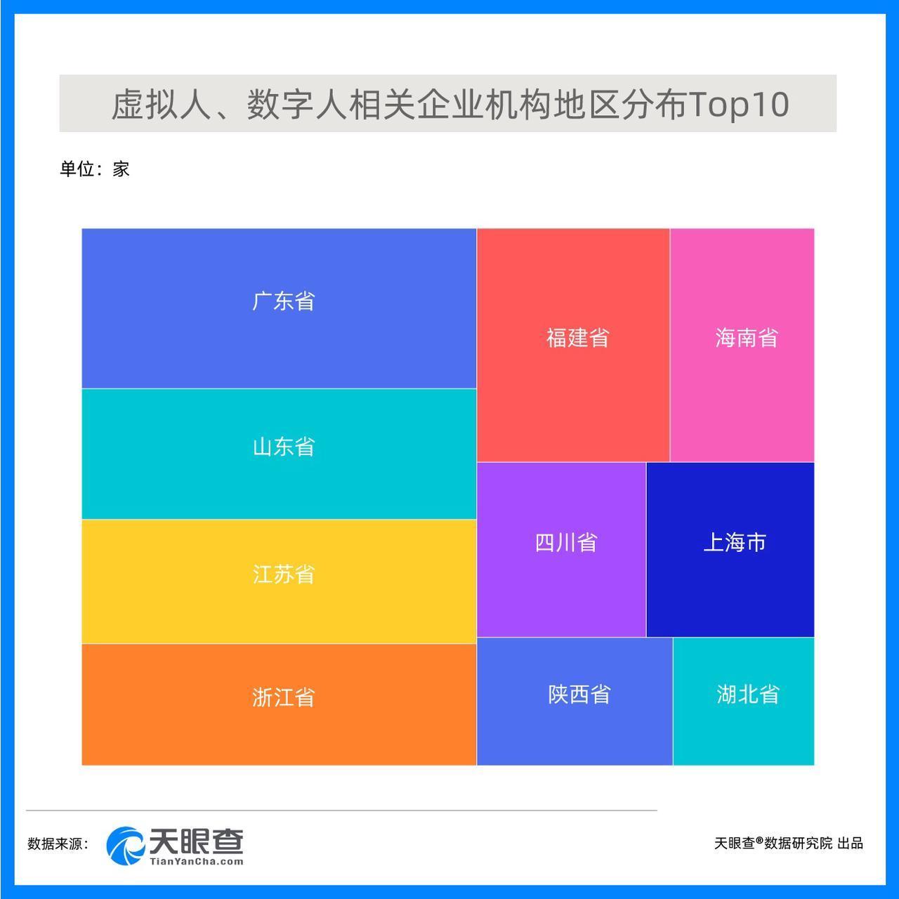 虚拟偶像爆红，全民围观“柳夜熙” 第3张
