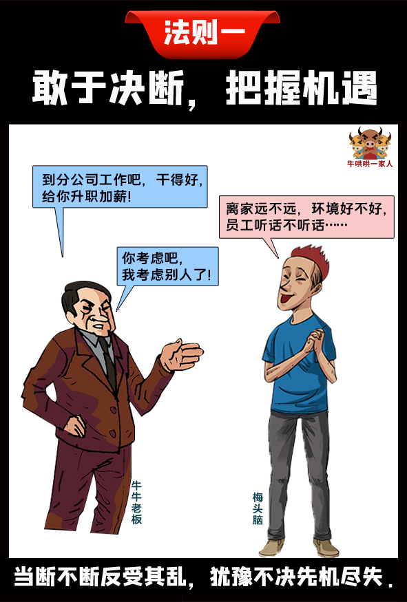 这八个职场法则你若不遵守，成功将永远不会降临到你身上 第1张