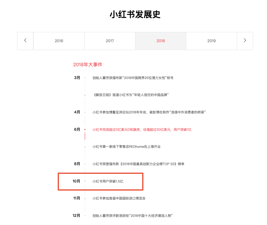鸟哥笔记,新媒体,麋鹿先生Sky,个人品牌,小红书,品牌投放,小红书 第3张