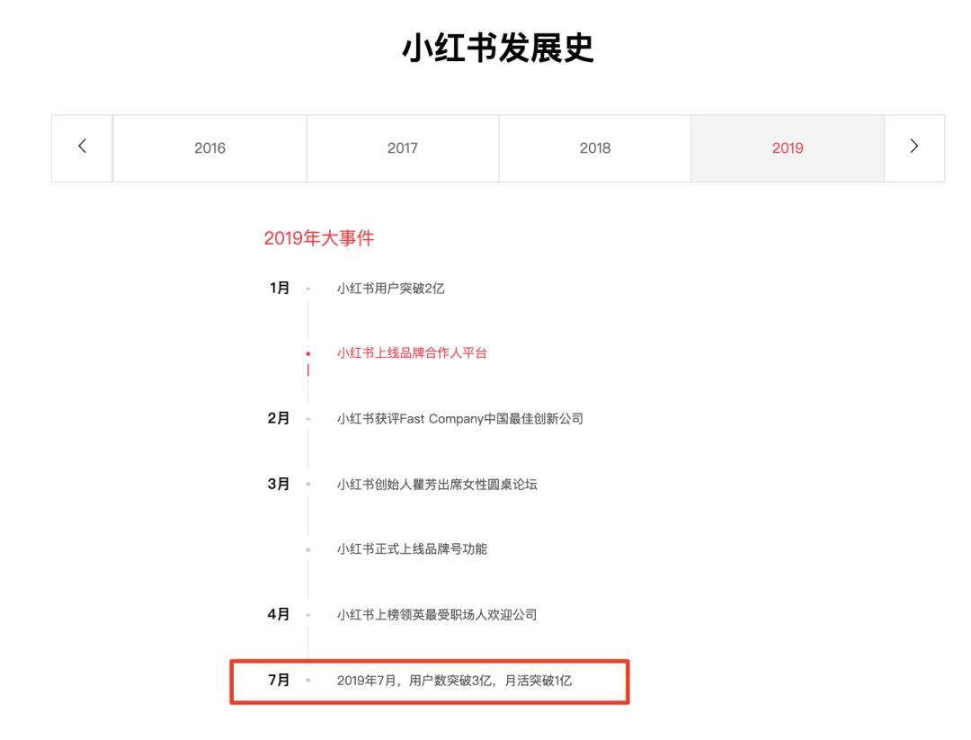 鸟哥笔记,新媒体,麋鹿先生Sky,个人品牌,小红书,品牌投放,小红书 第5张