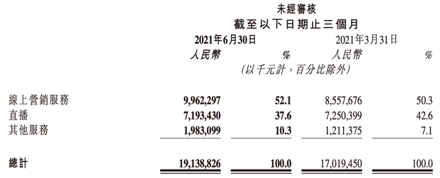 鸟哥笔记,新媒体,麋鹿先生Sky,个人品牌,小红书,品牌投放,小红书 第9张